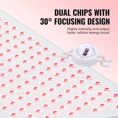 Succebuy Red Light Therapy for Whole Body Dual-Chip LEDS Pulse Red 660Nm near Infrared 850Nm Light Therapy Panel for Pain Relief